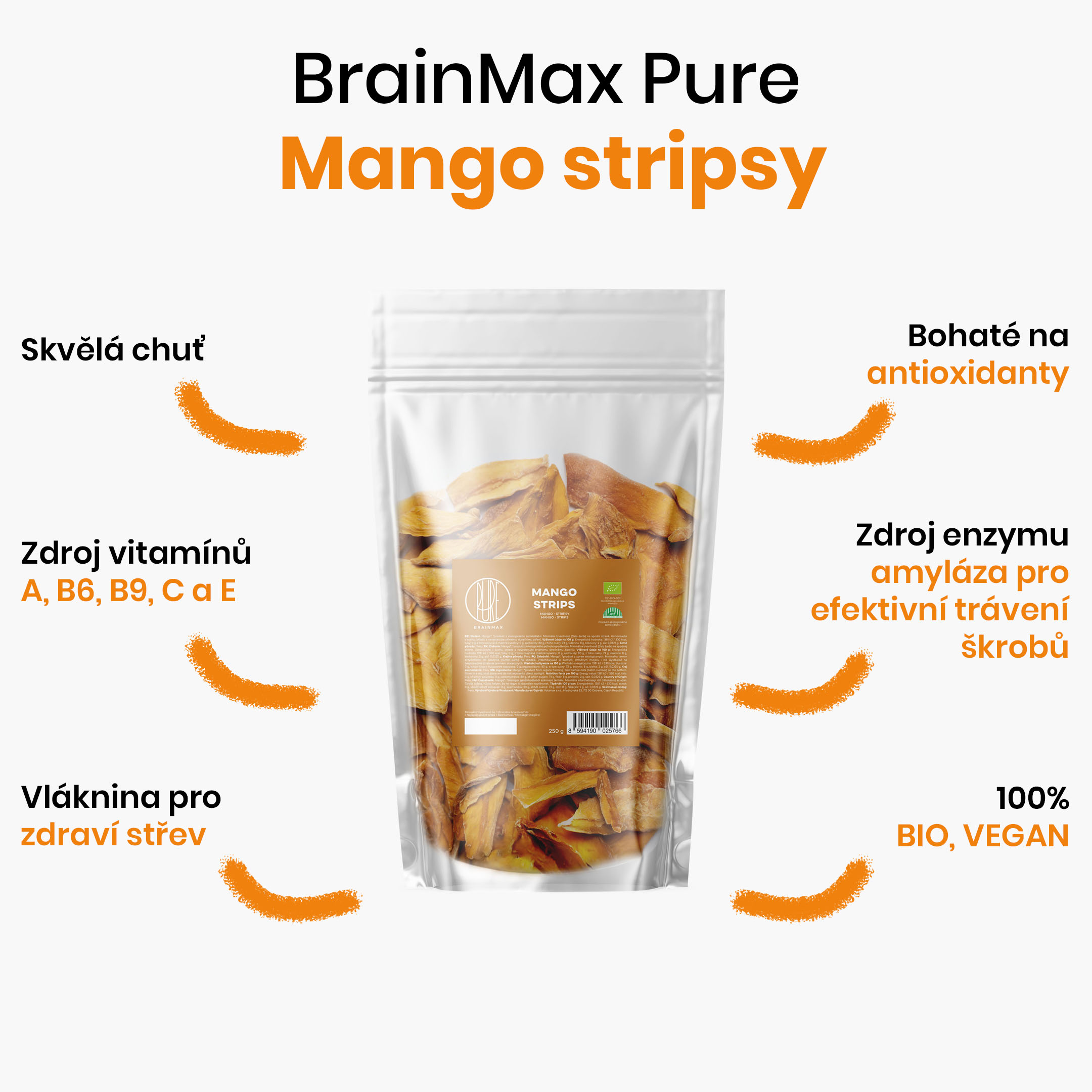 mango stripsy infografika